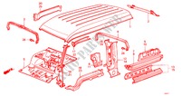PANNELLO TETTO/PILASTRO CENTRALE/PAVIMENTO ANTERIORE per Honda ACTY VAN DX 5 Porte 4 velocità manuale 1986
