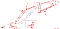 ABBELLIMENTO PILASTRO(RH) per Honda CIVIC 1.6IS 3 Porte pieno automatica 2000