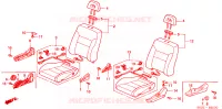 SEDILE ANTERIORE(1) per Honda CIVIC 1.4 I 3 Porte 4 velocità automatico 2000