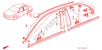 MODANATURA per Honda CIVIC 1.5ILS 4 Porte 5 velocità manuale 2000