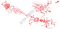 POMPA ACQUA/SENSORE (SOHC/SOHC VTEC) per Honda CIVIC 1.4IS 4 Porte 5 velocità manuale 2000