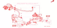TUBO ACQUA(1.4L/1.6L) per Honda CIVIC 1.4 LS 3 Porte 5 velocità manuale 2004