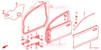 PANNELLI PORTIERE ANT. per Honda CIVIC 1.7 LS 3 Porte 5 velocità manuale 2005