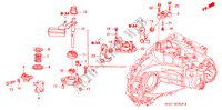 ASTA CAMBIO/SOSTEGNO CAMBIO (1.4L/1.5L/1.6L/1.7L) per Honda CIVIC 1.6S 5 Porte 5 velocità manuale 2001