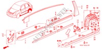 MODANATURA/ABBELLIMENTO DAVANZALE LATO per Honda CIVIC 1.7S 5 Porte 5 velocità manuale 2003