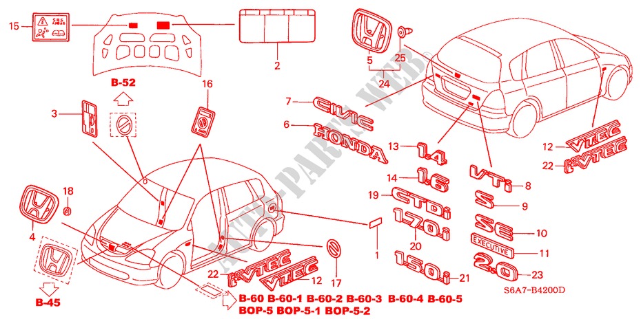 EMBLEME/ETICHETTE CAUZIONE per Honda CIVIC 1.7S 5 Porte 5 velocità manuale 2002