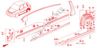 MODANATURA/ABBELLIMENTO DAVANZALE LATO per Honda CIVIC 1.7ES 5 Porte 5 velocità manuale 2005