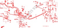 LINEE FRENO(ABS) (1.7L) (RH) per Honda STREAM 1.7ES 5 Porte 5 velocità manuale 2003