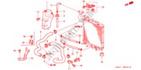 TUBO RADIATORE/SERBATOIO DI RISERVA per Honda JAZZ 1.4LS 5 Porte 5 velocità manuale 2002