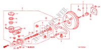 CILINDRO MAESTRO FRENO/ ALIMENTO MAESTRO(3) per Honda JAZZ S4SES 5 Porte 5 velocità manuale 2007