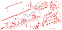 MODANATURA/ABBELLIMENTO DAVANZALE LATO per Honda JAZZ 1.4 ES 5 Porte 5 velocità manuale 2007