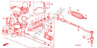 SCATOLA INGRANAGGIO P.S.(EPS) (RH) per Honda JAZZ S4SES 5 Porte pieno automatica 2008