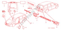 EMBLEME/ETICHETTE CAUZIONE per Honda ACCORD TOURER 2.0 COMFORT 5 Porte 5 velocità manuale 2004