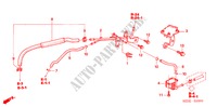 CONDOTTO INSTALLAZIONE/TUBI per Honda ACCORD TOURER 2.4 EXECUTIVE 5 Porte 6 velocità manuale 2006