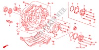 ALLOGGIO INNESTO/ COPERTURA TRASFERIMENTO(4WD) per Honda CIVIC SHUTTLE 1.6I-4WD 5 Porte 5 velocità manuale 1991