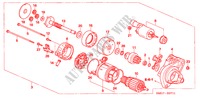MOTORE AVVIATORE(DENSO) (1.8L) per Honda CIVIC 1.8 SPORT 5 Porte 6 velocità manuale 2008