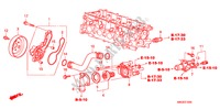 POMPA ACQUA(1.4L) per Honda CIVIC 1.4 COMFORT 5 Porte 6 velocità manuale 2010