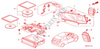 SISTEMA NAVIGAZIONE(RH) per Honda CIVIC 2.0 TYPE R    PLUS 3 Porte 6 velocità manuale 2009