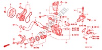 POMPA ACQUA(1.8L) per Honda CIVIC 1.8 TYPE-S    PLUS 3 Porte 6 velocità manuale 2011