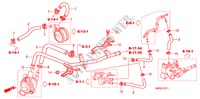 TUBO ACQUA(2.0L) per Honda CIVIC 2.0 TYPE-R 3 Porte 6 velocità manuale 2010