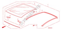 VETRO TETTO per Honda CIVIC 1.8 TYPE-S    PLUS 3 Porte 6 velocità manuale 2010