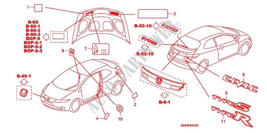 EMBLEME/ETICHETTE CAUZIONE per Honda CIVIC 2.2 TYPE-S    PLUS 3 Porte 6 velocità manuale 2010