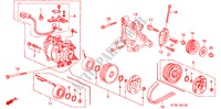 ARIA CONDIZIONATA (COMPRESSORE) (SOHC) per Honda CIVIC 1.5I 5 Porte 5 velocità manuale 1999