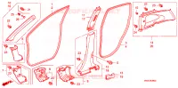 ABBELLIMENTO PILASTRO per Honda CRV RVI 5 Porte 5 velocità automatico 2007