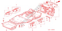 STOINO PAVIMENTO per Honda SHUTTLE 2.2ILS 5 Porte 4 velocità automatico 1995
