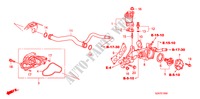 POMPA ACQUA/SENSORE per Honda PILOT EX 5 Porte 5 velocità automatico 2011