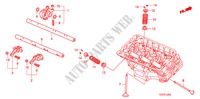 VALVOLA/BRACCIO OSCILLANTE(DIETRO)(V6) per Honda ACCORD V6 EXG 2 Porte 5 velocità automatico 2011