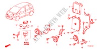 UNITA DI CONTROLLO(SPAZIO MOTORE)(RH) per Honda JAZZ 1.4 EXCL TEMP TIRE 5 Porte 5 velocità manuale 2009