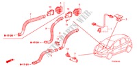 ARIA CONDIZIONATA(SENSORE/ARIA CONDIZIONATA AUTOMATICA) per Honda JAZZ 1.4 LSSH 5 Porte 5 velocità manuale 2010