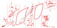 ABBELLIMENTO PILASTRO per Honda JAZZ 1.3LX 5 Porte 5 velocità manuale 2011