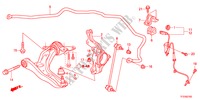 BRACCIO INFERIORE ANT. per Honda JAZZ 1.4LSSH 5 Porte cambioautomatico 2011