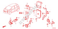 UNITA DI CONTROLLO(SPAZIO MOTORE)(LH) per Honda JAZZ 1.4LSH 5 Porte pieno automatica 2012
