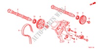ALBERO A CAMME/CINGHIA SINCRONIZZAZIONE per Honda ODYSSEY TOURING 5 Porte 6 velocità automatico 2011
