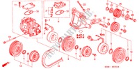 ARIA CONDIZIONATA (COMPRESSORE)(DENSO) per Honda CIVIC VTI-R 3 Porte 5 velocità manuale 1996