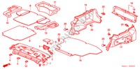 VASOIO POSTERIORE/FODERAMENTO BAULE per Honda CIVIC VTI-LDS 4 Porte 5 velocità manuale 2005