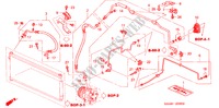 ARIA CONDIZIONATA (TUBI/CONDOTTI) ('04 ) per Honda JAZZ 1.3DSI 5 Porte pieno automatica 2004