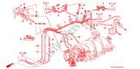 CONDOTTO INSTALLAZIONE/TUBI(2) per Honda LEGEND COUPE LEGEND 2 Porte 4 velocità automatico 1995