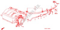 CONDOTTO INSTALLAZIONE/TUBI(2.0L) per Honda CIVIC 2.0IVT 4 Porte 5 velocità automatico 2004