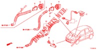 ARIA CONDIZIONATA (SENSEUR/CLIMATISEUR D'AIR AUTOMATIQUE) per Honda JAZZ HYBRID LUXURY 5 Porte pieno automatica 2015
