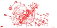 ALLOGGIO INNESTO  per Honda CIVIC 1.4 EXECUTIVE 5 Porte 6 velocità manuale 2012