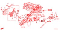 POMPA ACQUA/TERMOSTATO (1.4L) per Honda CIVIC 1.4 EXECUTIVE 5 Porte 6 velocità manuale 2012