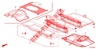 SCATOLA PAVIMENTO POST.  per Honda CIVIC 1.4 EXECUTIVE TUNER LESS 5 Porte 6 velocità manuale 2014