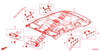 FODERA TETTO  per Honda CIVIC DIESEL 1.6 EXECUTIVE EURO 6 5 Porte 6 velocità manuale 2015