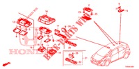 LUCE INTERIORE  per Honda CIVIC DIESEL 1.6 EXECUTIVE 5 Porte 6 velocità manuale 2014