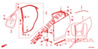 PANNELLI PORTIERE POST.(4D)  per Honda CIVIC DIESEL 1.6 EXECUTIVE 5 Porte 6 velocità manuale 2014