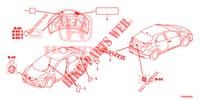 EMBLEME/ETICHETTE CAUZIONE  per Honda CIVIC 1.8 EXECUTIVE 5 Porte 6 velocità manuale 2015